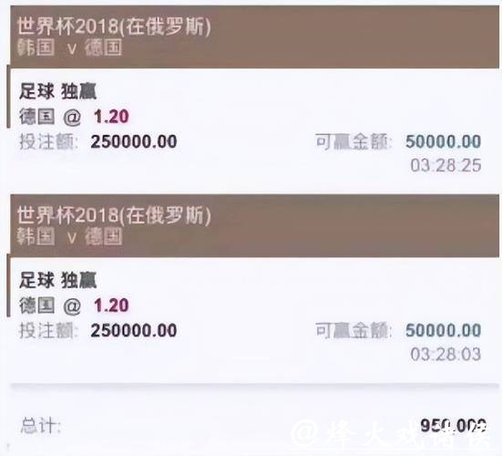 选择最佳世界杯买球平台的实用指南