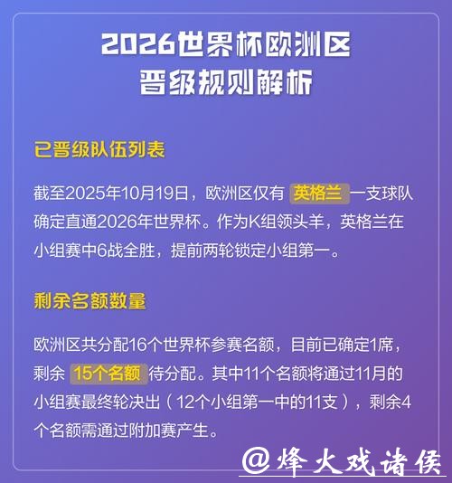 2026世界杯下注技巧分析 2026世界杯下注技巧分析