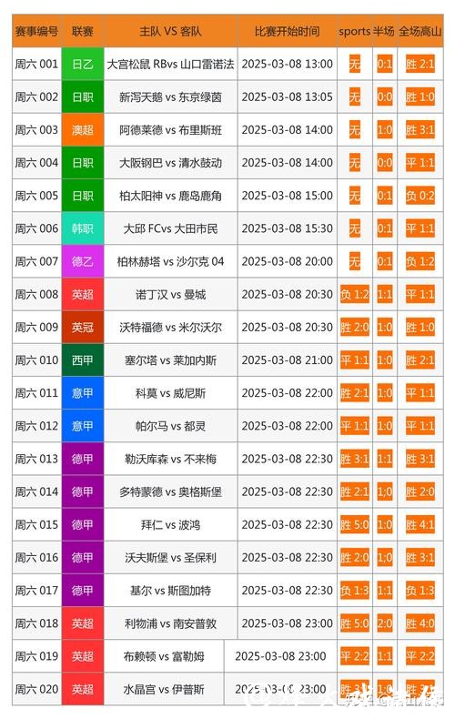 全面解析世界杯外围网站优劣比较