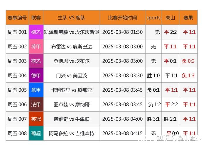 全面解析世界杯外围网站优劣比较