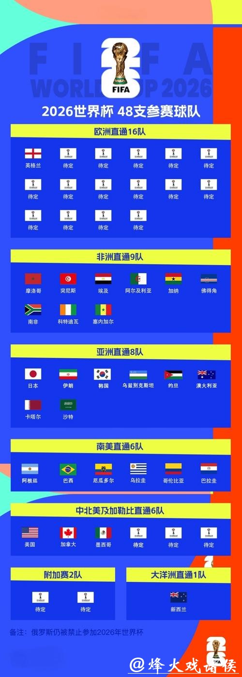 2026年世界杯热门在线投注平台解析 2026年世界杯热门在线投注平台解析